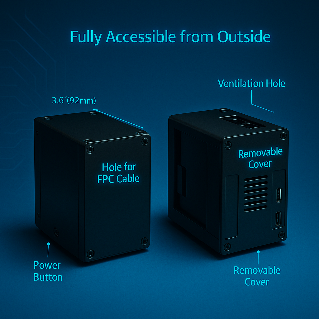 NeuroChains Box Case Design